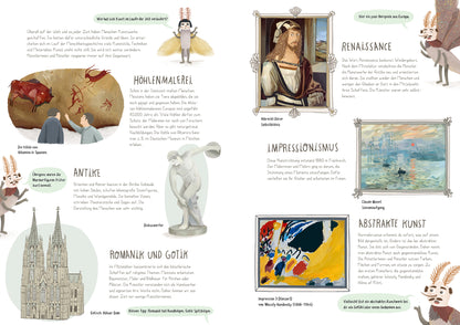 Kunstfresser – Aus dem Leben einer Museumsmotte