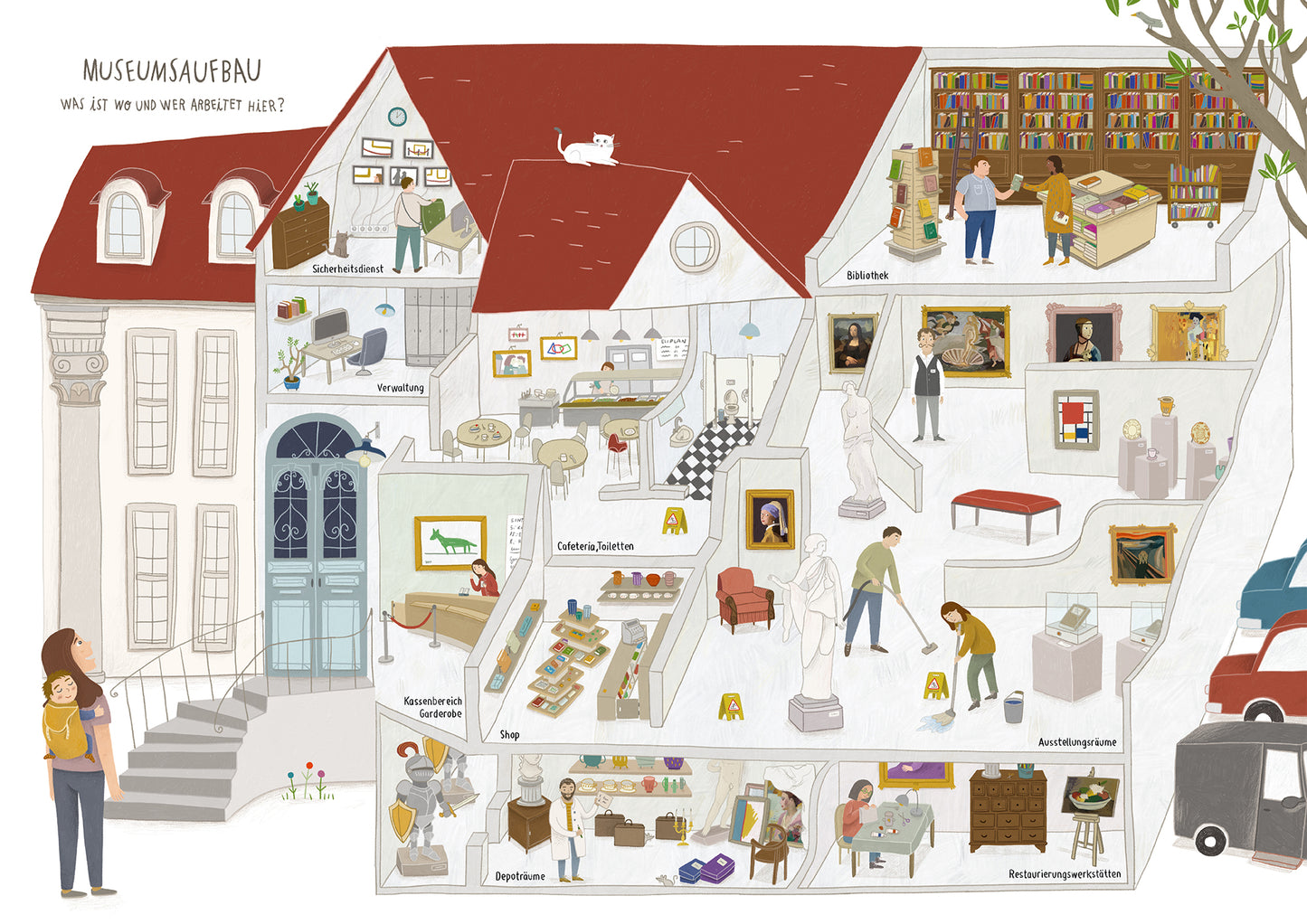 Kunstfresser – Aus dem Leben einer Museumsmotte
